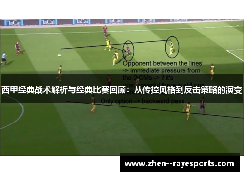 西甲经典战术解析与经典比赛回顾：从传控风格到反击策略的演变