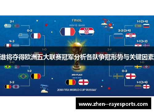 谁将夺得欧洲五大联赛冠军分析各队争冠形势与关键因素