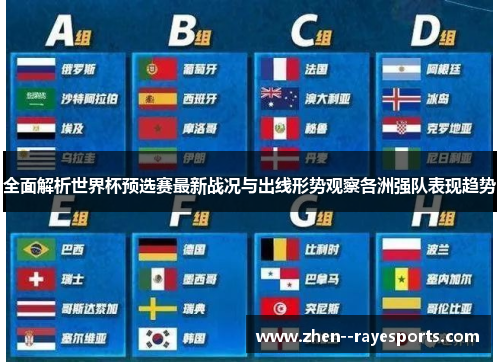全面解析世界杯预选赛最新战况与出线形势观察各洲强队表现趋势