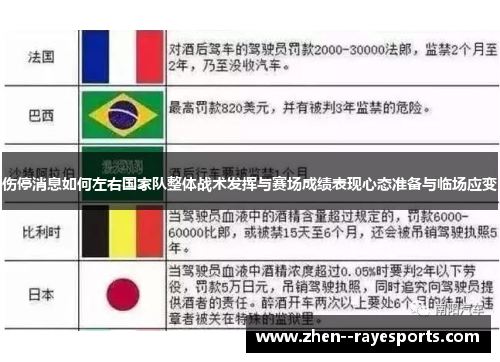 伤停消息如何左右国家队整体战术发挥与赛场成绩表现心态准备与临场应变