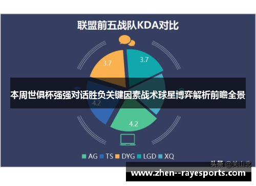 本周世俱杯强强对话胜负关键因素战术球星博弈解析前瞻全景