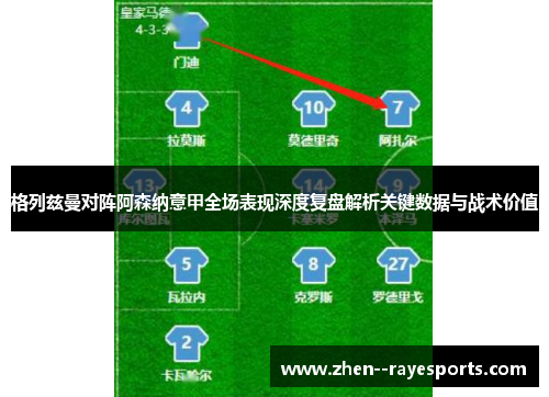 格列兹曼对阵阿森纳意甲全场表现深度复盘解析关键数据与战术价值 格列兹曼对阵阿森纳意甲全场表现深度复盘解析关键数据与战术价值